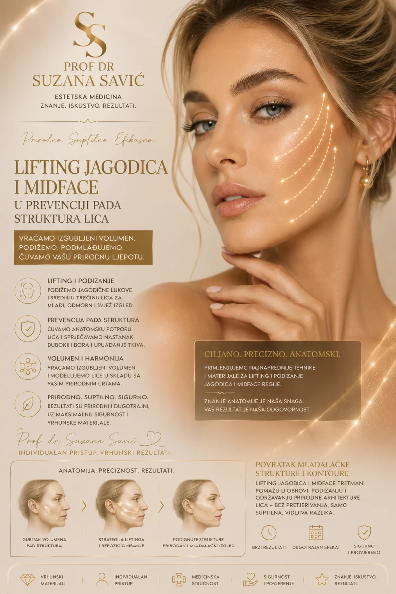 Lifting jagodica i midface