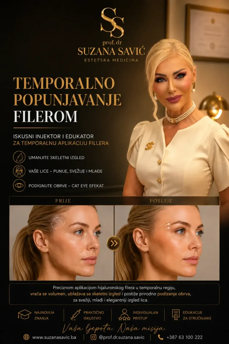 Popunjavanje filerom temporalne zone (sljepoočne zone)